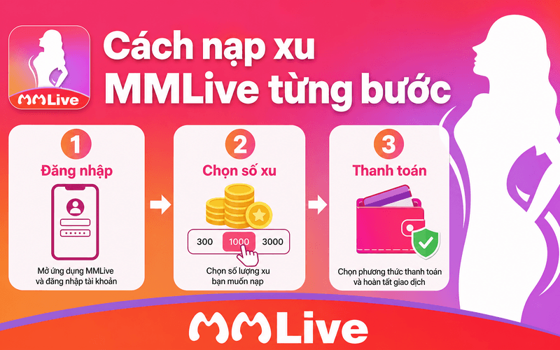 Cách nạp xu MMLive từng bước