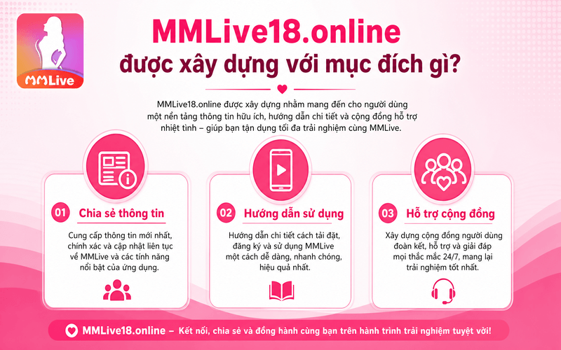 MMLive18.online được xây dựng với mục đích gì?