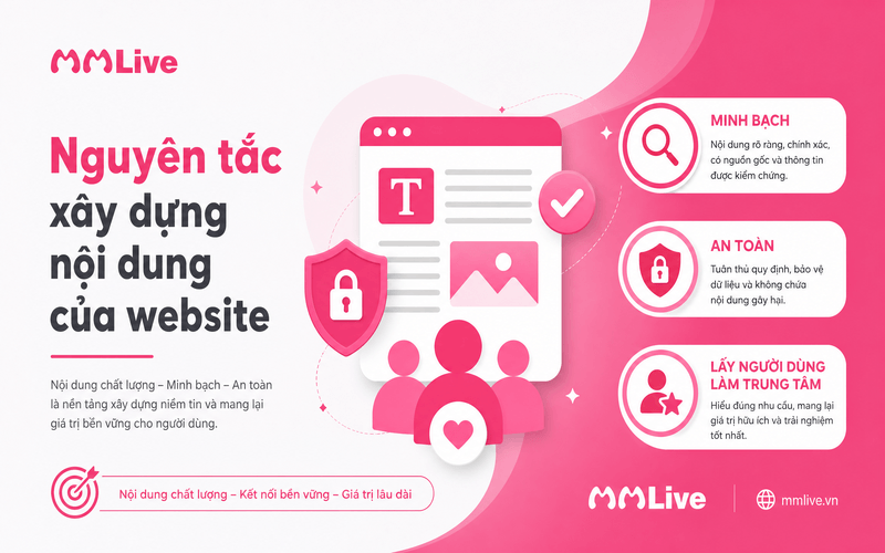 Nguyên tắc xây dựng nội dung của website