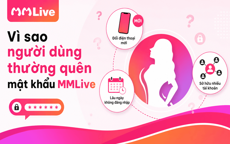 Vì sao người dùng thường quên mật khẩu MMLive?