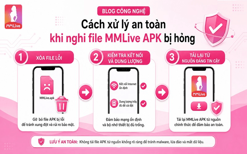 Cách xử lý an toàn khi nghi file MMLive APK bị hỏng