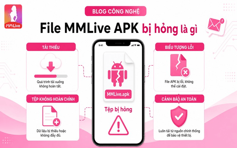 File MMLive APK bị hỏng là gì?